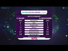 https://image.noelshack.com/fichiers/2014/43/1413816214-wta-finals-2014-e-bouchard-s-halep.jpg