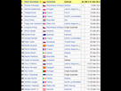https://image.noelshack.com/fichiers/2014/43/1414242349-tour-top25.png