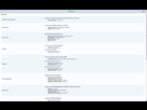 https://image.noelshack.com/fichiers/2014/44/1414858762-resumeconfig.png