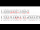 https://image.noelshack.com/fichiers/2014/45/1415454287-bilan-final.png