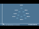 https://image.noelshack.com/fichiers/2014/45/1415483362-arkbird-formation.jpg