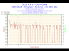 https://image.noelshack.com/fichiers/2014/46/1415725739-2014-11-11-17h42-voltage-cpu-vcore.png