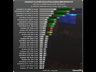 https://image.noelshack.com/fichiers/2014/46/1415863201-http-www-gamegpu-ru-images-stories-test-gpu-action-assassins-creed-unity-test-new-ac-1920-msaa.jpg