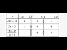 https://image.noelshack.com/fichiers/2014/46/1415888492-tableau-signes.png