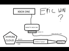https://image.noelshack.com/fichiers/2014/46/1415903880-schema-de-batard.png