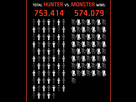 https://image.noelshack.com/fichiers/2014/46/1416079794-evolve-alpha-infographic-2.png