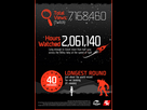 https://image.noelshack.com/fichiers/2014/46/1416079794-evolve-alpha-infographic-4.png