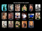 https://image.noelshack.com/fichiers/2014/47/1416515264-type-of-bf.jpg
