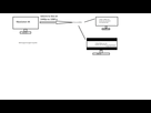 https://image.noelshack.com/fichiers/2014/47/1416775846-datschema.png