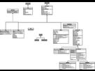 https://image.noelshack.com/fichiers/2014/50/1418571037-uml1.png