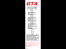 https://image.noelshack.com/fichiers/2014/51/1418937524-gta.png
