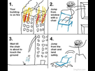 https://image.noelshack.com/fichiers/2014/51/1418992492-troll-science-burning-building2.jpg