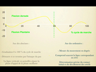 https://image.noelshack.com/fichiers/2014/52/1419335323-aideexcel2.jpg