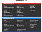 https://image.noelshack.com/fichiers/2014/52/1419799892-ssb4-cd-tracks.png