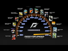 https://image.noelshack.com/fichiers/2015/03/1421065723-nfs-need-for-speed-history-speedometer-16137-1920x1080.jpg