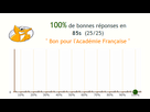 https://image.noelshack.com/fichiers/2015/03/1421452686-quiz.png