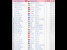 https://image.noelshack.com/fichiers/2015/03/1421601788-giro-top25.png