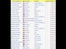 https://image.noelshack.com/fichiers/2015/06/1423174373-tour-top25.png