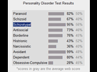https://image.noelshack.com/fichiers/2015/07/1423497041-paranoid.png
