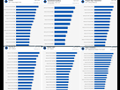 https://image.noelshack.com/fichiers/2015/07/1423920736-benchmark-multi-gpu-jeux-recents-techspot.png