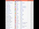 https://image.noelshack.com/fichiers/2015/07/1424027888-vuelta-top25.png