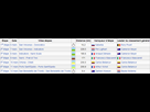 https://image.noelshack.com/fichiers/2015/09/1424883840-tirreno-etapes.png