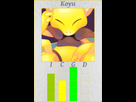 https://image.noelshack.com/fichiers/2015/09/1425046162-koyu.png
