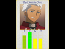 https://image.noelshack.com/fichiers/2015/09/1425046203-redsnakeone.png