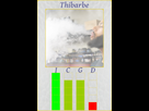 https://image.noelshack.com/fichiers/2015/09/1425046255-thibarbe.png