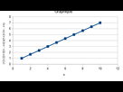 https://image.noelshack.com/fichiers/2015/11/1425928423-graph.png