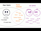 https://image.noelshack.com/fichiers/2015/11/1426097857-chiffou.png