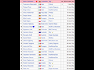 https://image.noelshack.com/fichiers/2015/12/1427027069-giro-top25.png
