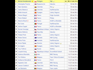https://image.noelshack.com/fichiers/2015/13/1427577132-tour-top25.png