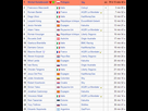 https://image.noelshack.com/fichiers/2015/13/1427662940-vuelta-top25.png
