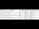 https://image.noelshack.com/fichiers/2015/14/1428250349-tirreno-etapes.png