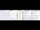 https://image.noelshack.com/fichiers/2015/14/1428250720-catalogne-etapes.png