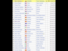 https://image.noelshack.com/fichiers/2015/15/1428788294-tdf-top25.png