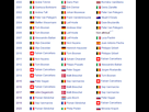 https://image.noelshack.com/fichiers/2015/16/1429214967-ronde-palmares.png