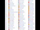 https://image.noelshack.com/fichiers/2015/16/1429214989-paysbasque-palmares.png