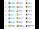 https://image.noelshack.com/fichiers/2015/16/1429215117-giro-palmares-podium.png