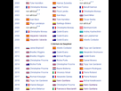https://image.noelshack.com/fichiers/2015/16/1429215131-dauphine-palmares.png
