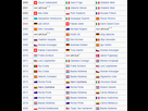 https://image.noelshack.com/fichiers/2015/16/1429215150-suisse-palmares.png