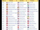 https://image.noelshack.com/fichiers/2015/16/1429215239-eneco-palmares.png