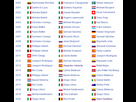 https://image.noelshack.com/fichiers/2015/16/1429215396-lombardie-palmares.png
