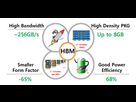 https://image.noelshack.com/fichiers/2015/17/1429843162-hynix-hbm-24-e1412091427780.jpg