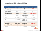 https://image.noelshack.com/fichiers/2015/17/1429843861-hynix-hbm-15.jpg