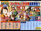 https://image.noelshack.com/fichiers/2015/19/1430764707-fourth-popularity-poll2.png