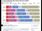 https://www.noelshack.com/2015-21-1432478758-sos-racisme-education-votes.jpg