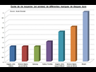https://image.noelshack.com/fichiers/2015/21/1432485669-duree-de-vie-disques-durs-600x386.jpg