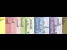 https://image.noelshack.com/fichiers/2015/22/1433001110-tiers-list-op.png